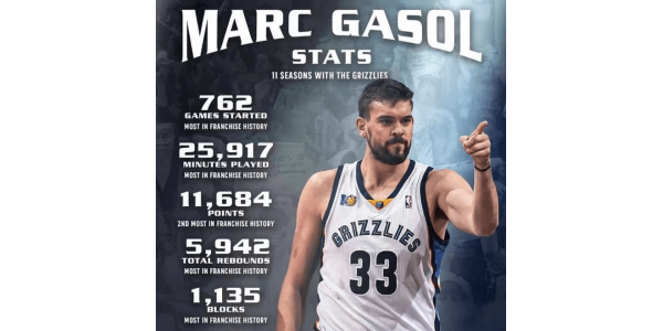 I Grizzlies ritirano la seconda maglia nella storia della franchigia